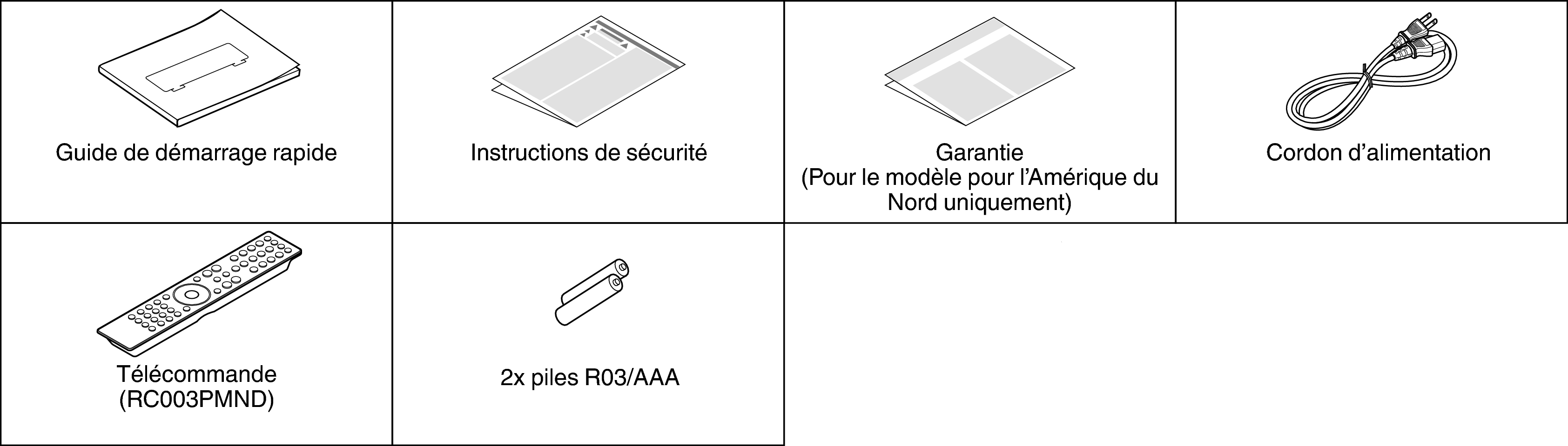 Acce MODEL50U